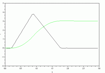 jyro5.gif
