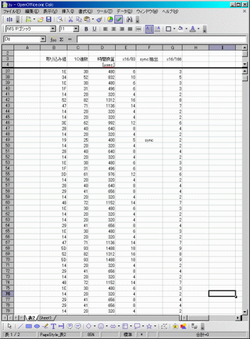pcm-data.gif