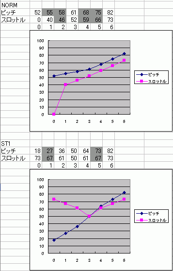 settei.gif